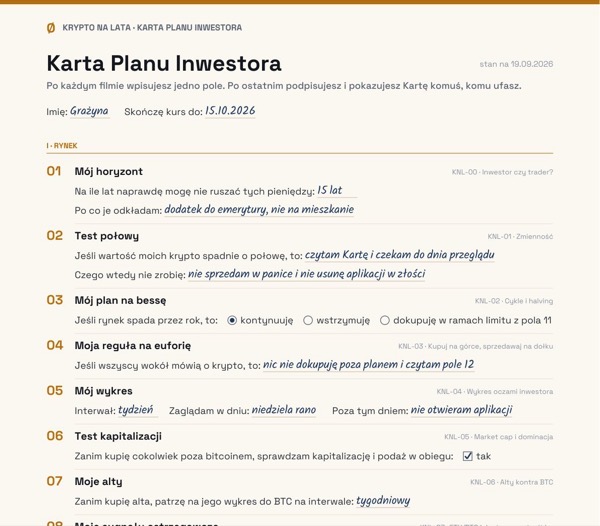Karta Planu Inwestora z kursu Krypto na Lata